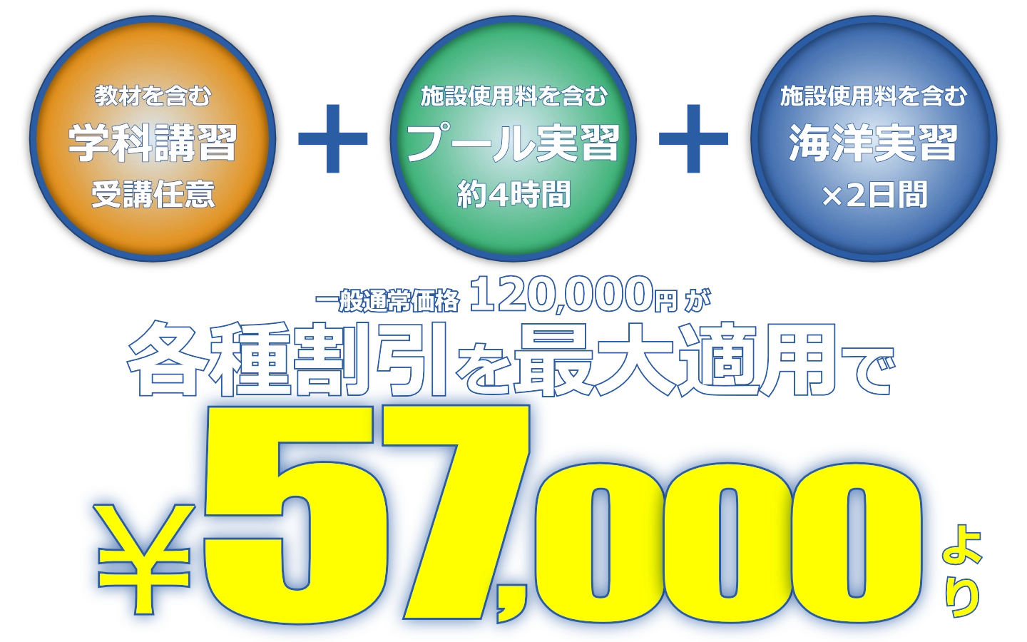 OWDコース価格